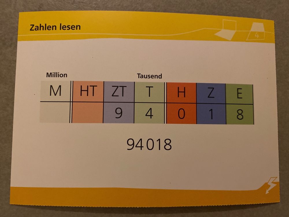Lernkarten Mathematik Blitzrechnen 4. Klasse (Gebraucht) in Uttigen für