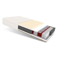 Matratze 100x200 FORGIA MAX - 7 Zonen - Jersey - H3/H5 -26cm