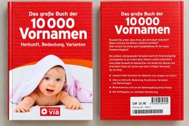Das grosse Buch der 10'000 Vornamen – Namensratgeber
