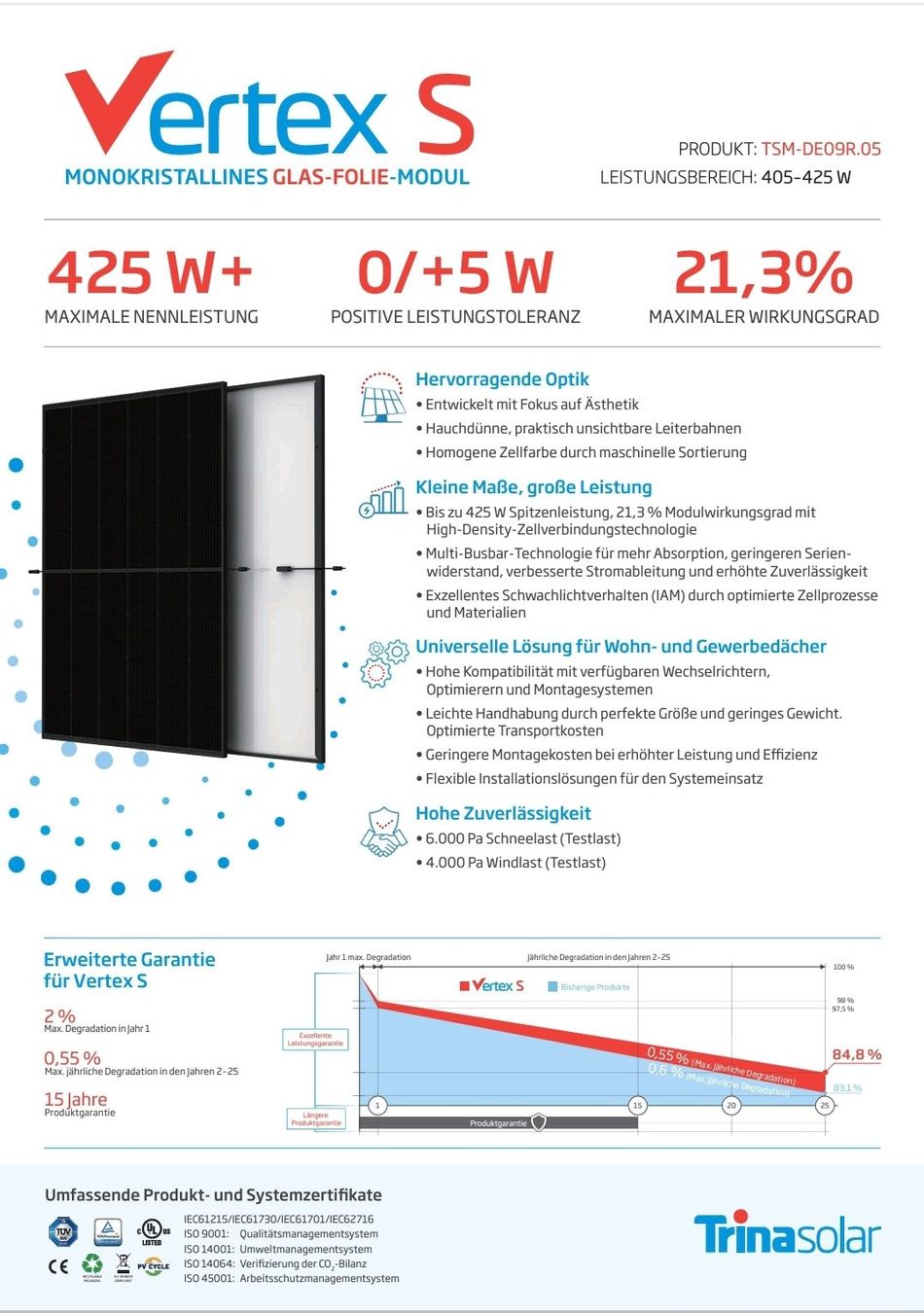 Trina Solar Dispositivi a energia solare: 410w Solar Module von Trina Vertex S full black – Nuovo e nell'imballaggio originale da Kreuzlingen venduto da cwave 4