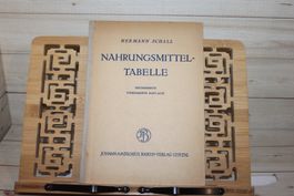 Nahrungsmittel-Tabelle - Schall 1954