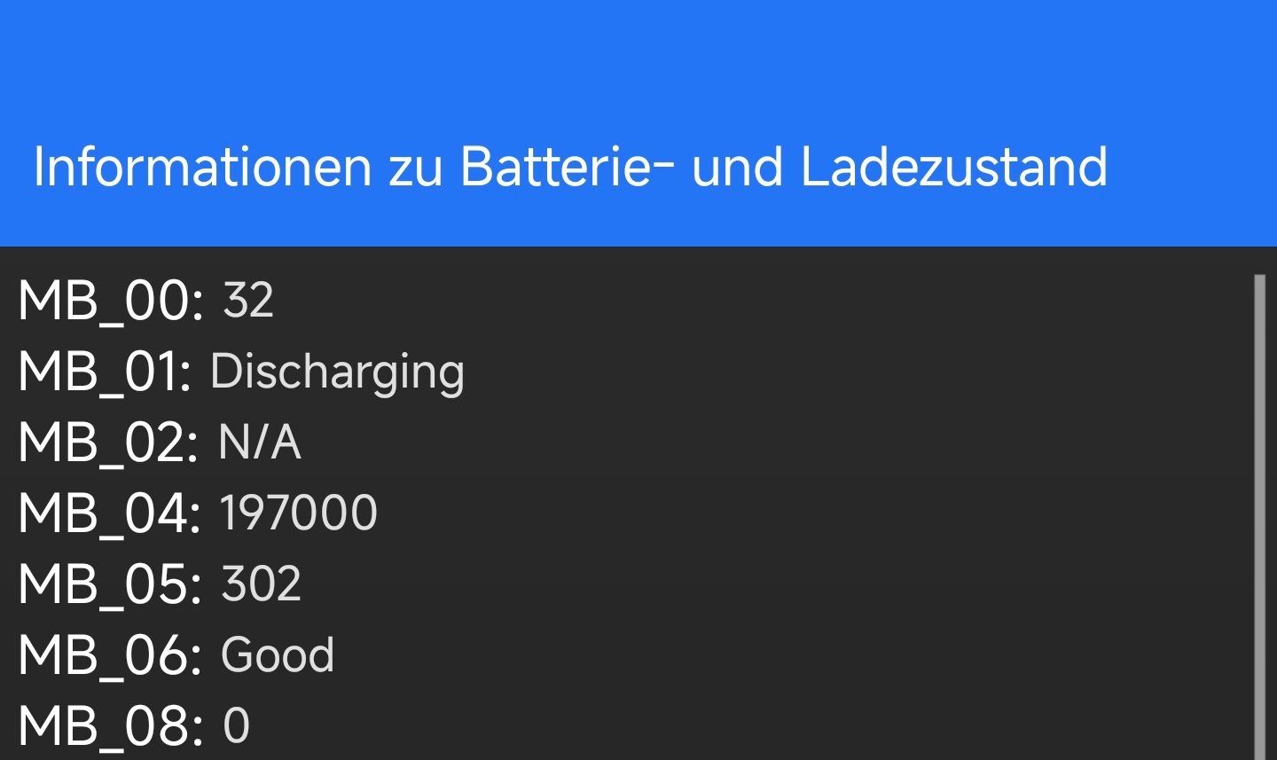 Xiaomi Telefoni cellulari / Smartphones: Xiaomi 15 Ultra – Usato da Aeschlen venduto da MFZB89 3