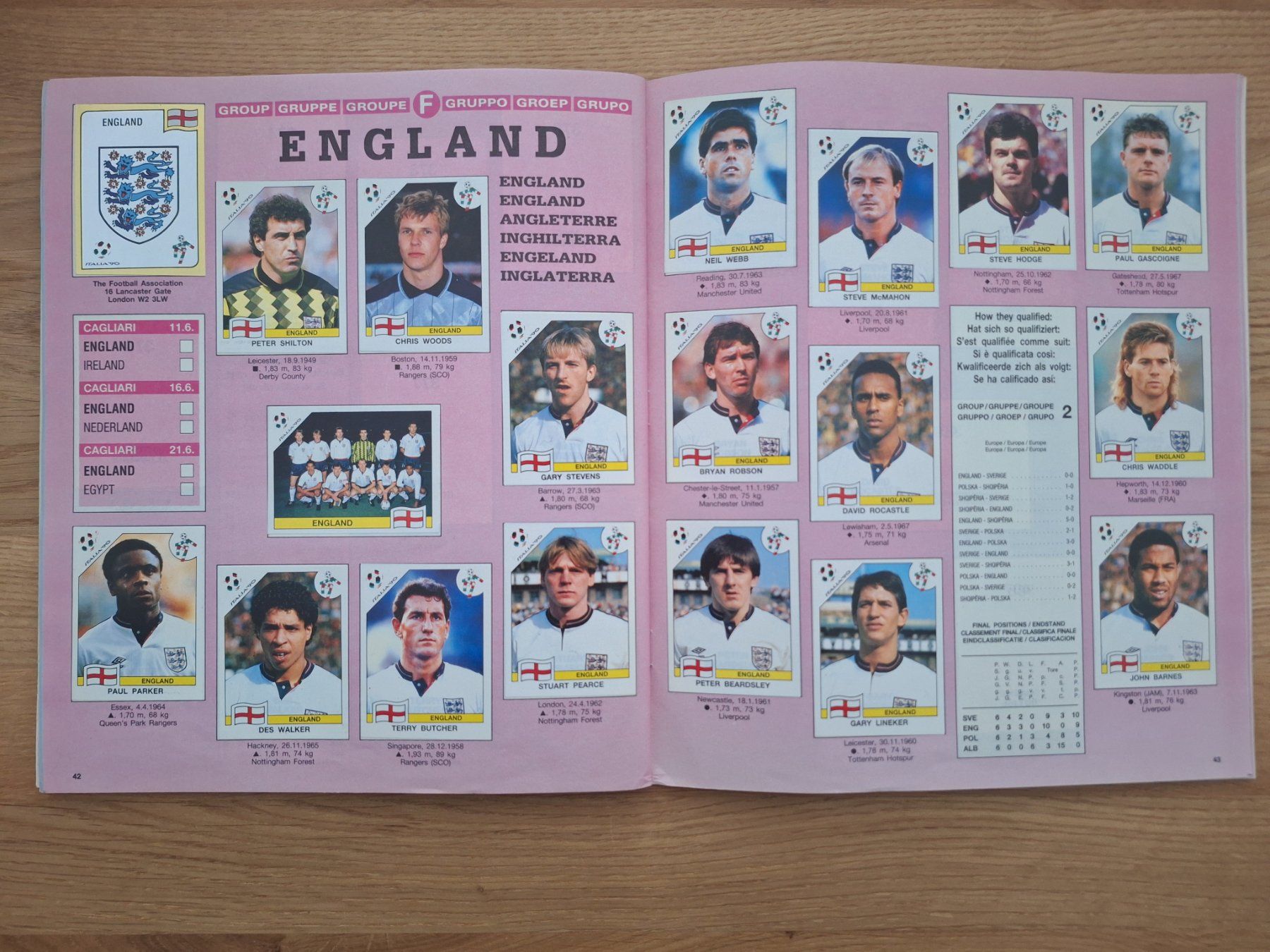 Panini Alben: PANINI WORLD CUP 1990 – Gebraucht aus St. Gallen von Matrix023 7