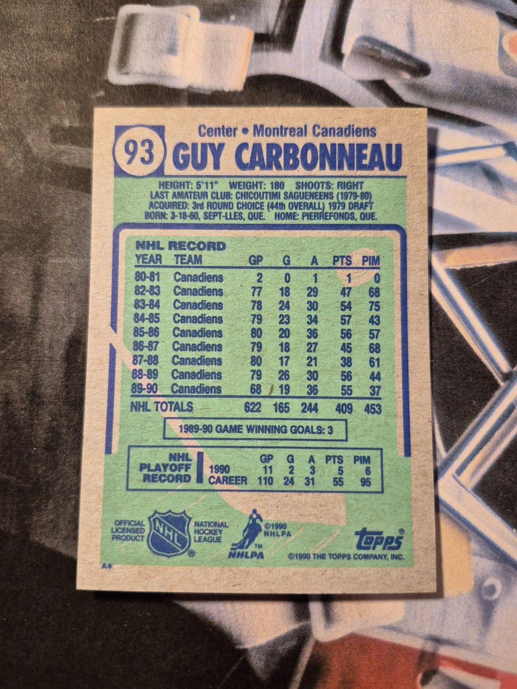 NHL Carte collezionabili: NHL Guy Carbonneau Montreal Canadiens – Usato da Treiten venduto da Sauber73 1