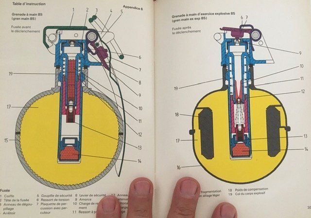 Livres: reglement grenade main 85 hand granate – D'occasion à Nyon par 65d45