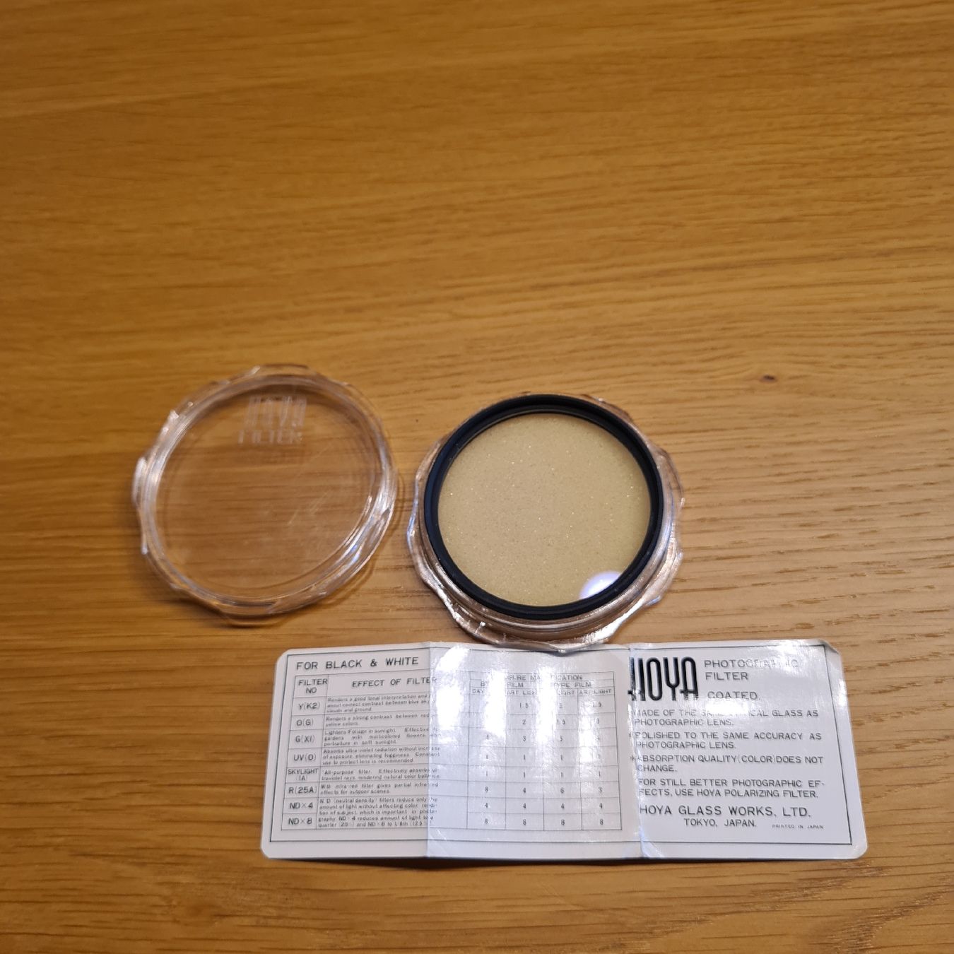 Obiettivi: Hoya 62mm UV(0) Filter – Usato da Weinfelden venduto da jri_58lq