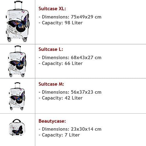 Valigie: 4tlg. Hartschalenkoffer Butterfly – Nuovo e nell'imballaggio originale da Bottighofen venduto da zaap 1