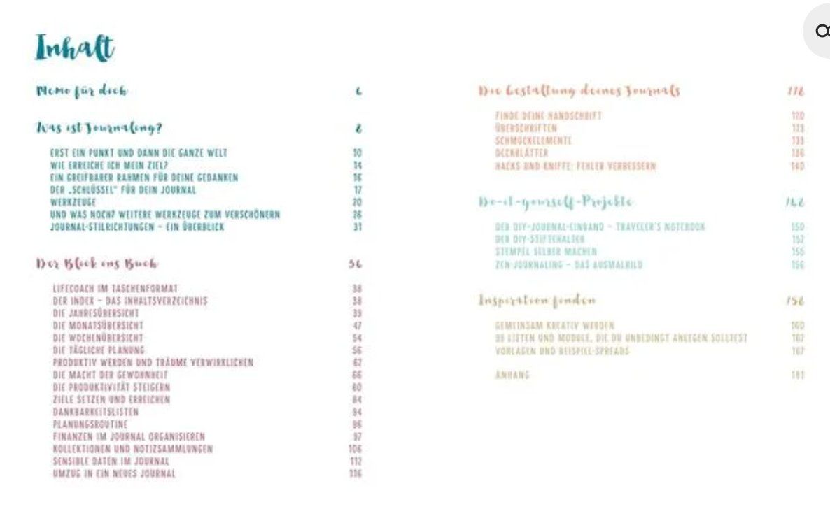 Libri: neu! Gestalte dein Journal mit der Bullet-Methode – Nuovo (secondo la descrizione) da Frauenfeld venduto da SCHATZtruhe_369 1