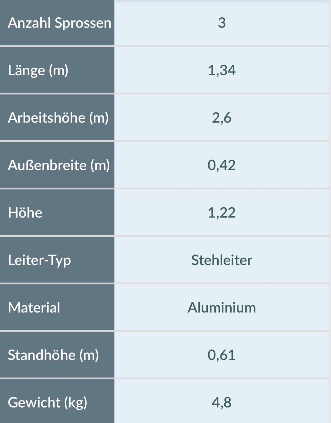 Zarges Scale: neue Zarges 3 Stufen-Aluleiter – Nuovo (secondo la descrizione) da Necker venduto da liq24 6