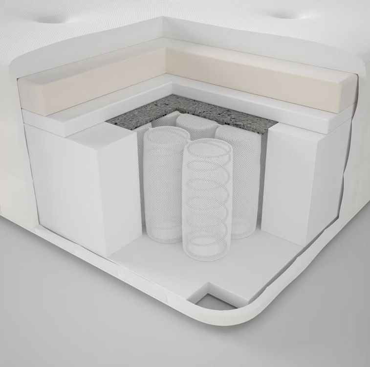 IKEA MATRATZE HYLLESTAD - 160 x 200 - AB 1.- FRANKEN | Kaufen auf Ricardo