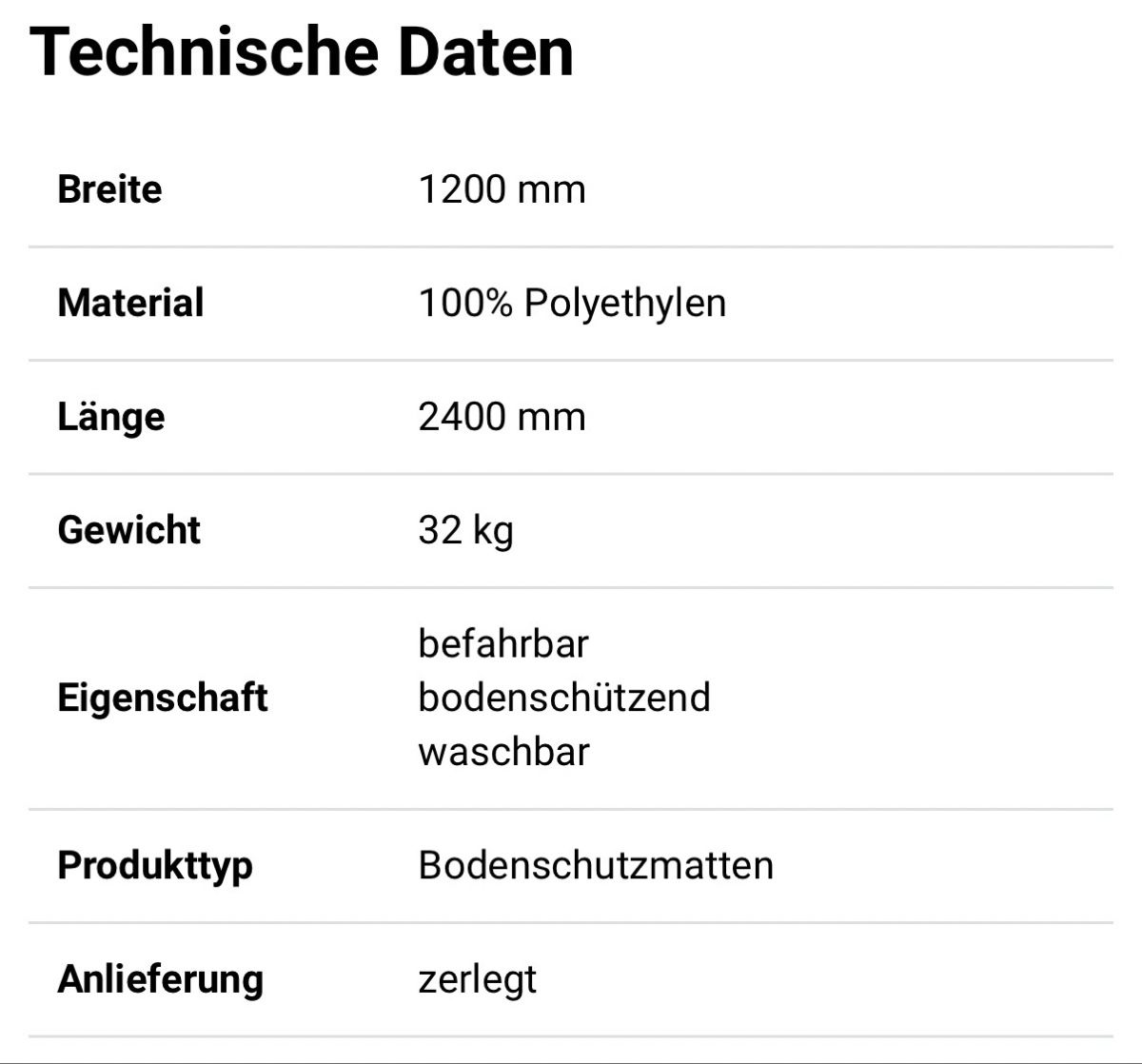 Tappetini fitness: Bodenschutzmatte aus Gummi – Nuovo e nell'imballaggio originale da Rothrist venduto da Zeljko8818 1
