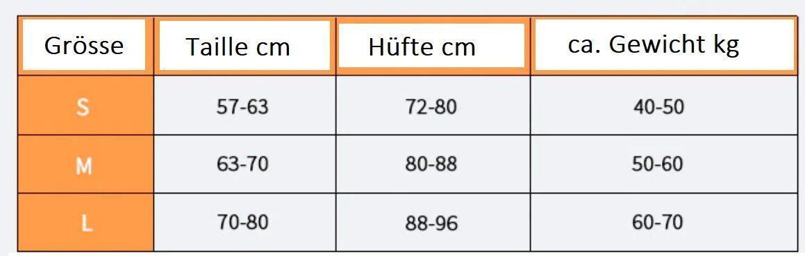 Altra biancheria intima: 3x Sexy G-String, 3 Farben, Panties – Nuovo e nell'imballaggio originale da Courlevon venduto da HotSaleandPrice 4