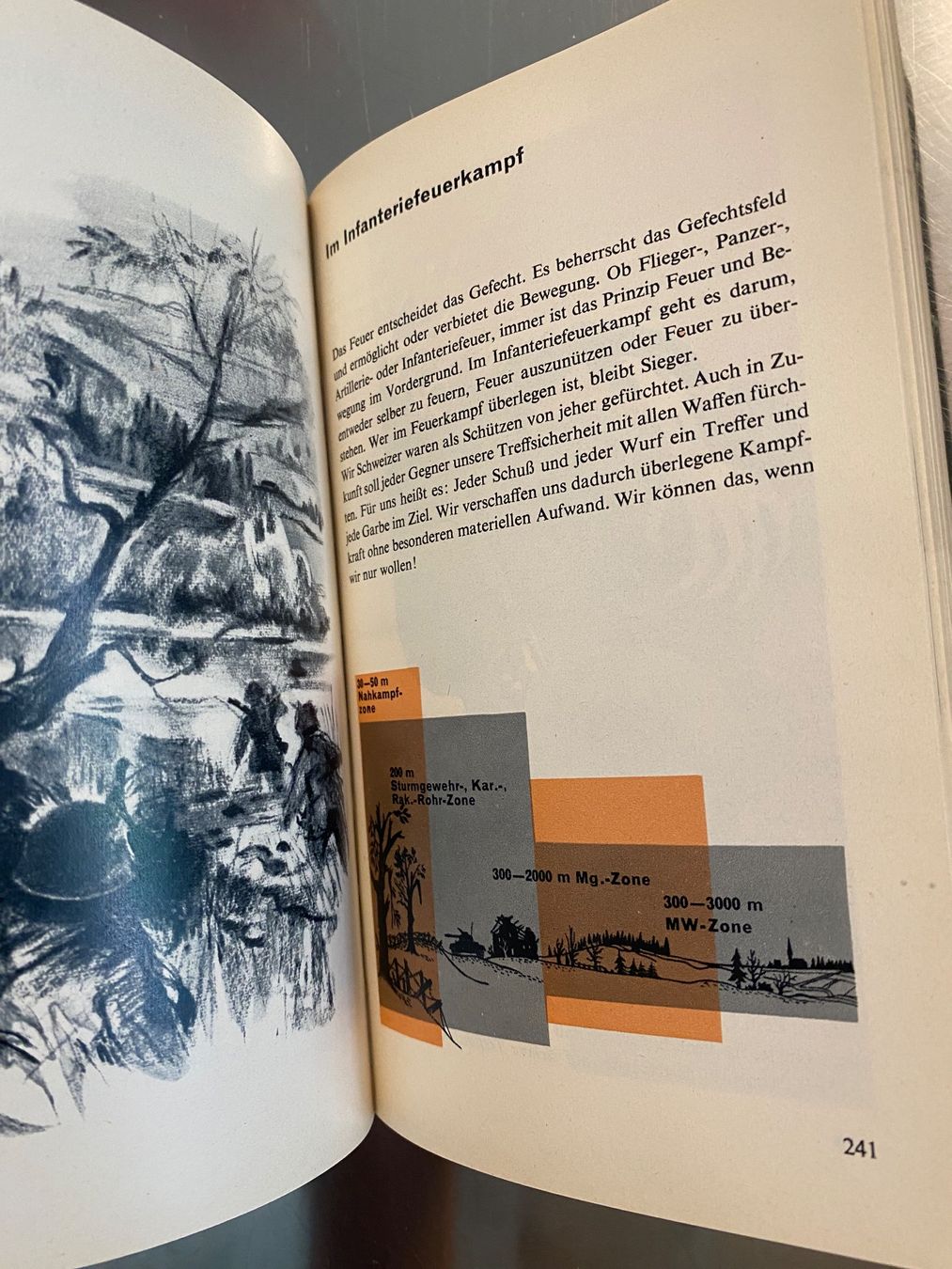 Libri: Soldatenbuch der Schweizer Armee von 1959 – Usato da Winterthur venduto da nor_qtg7 7
