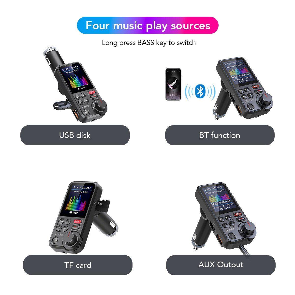 Radios: Bluetooth Transmitter Aux Unterstützt QC3.0 Laden – Neu und originalverpackt aus Unterägeri von RmOnline 1
