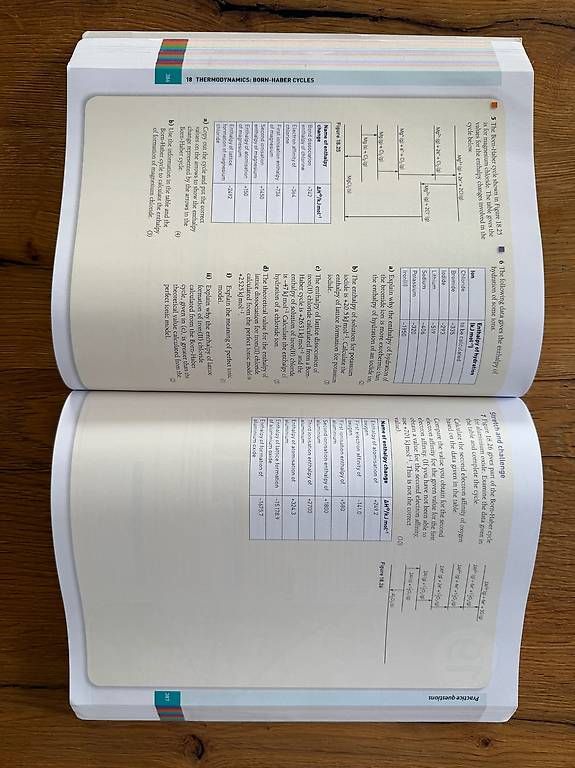 Livres: AQA A Level Chemistry  – D'occasion à Oberwil-Lieli par hbailer 1