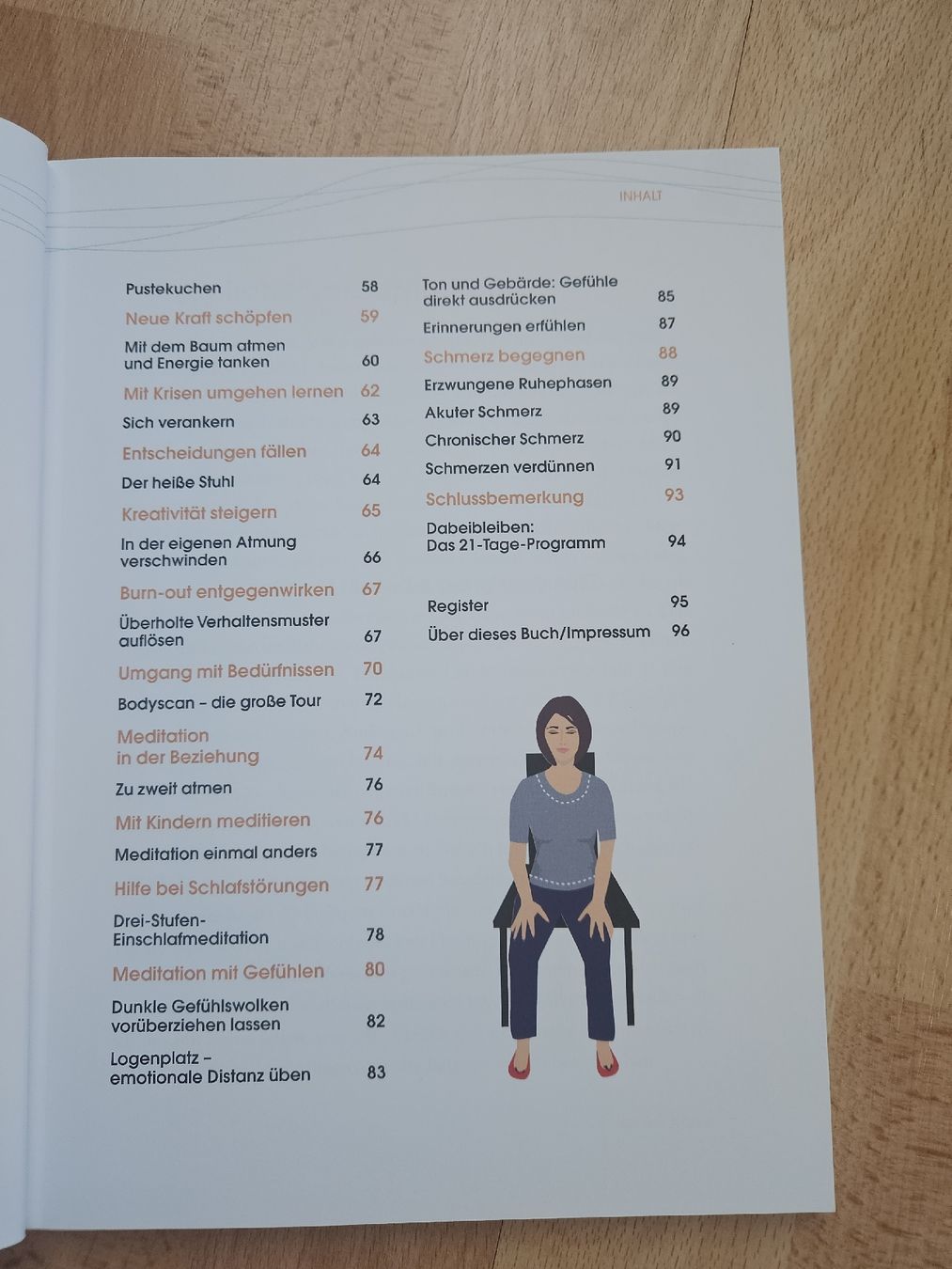 Libri: Meditation für Einsteiger - Buch mit CD – Nuovo (secondo la descrizione) da Ebikon venduto da SecondChance_byM 3