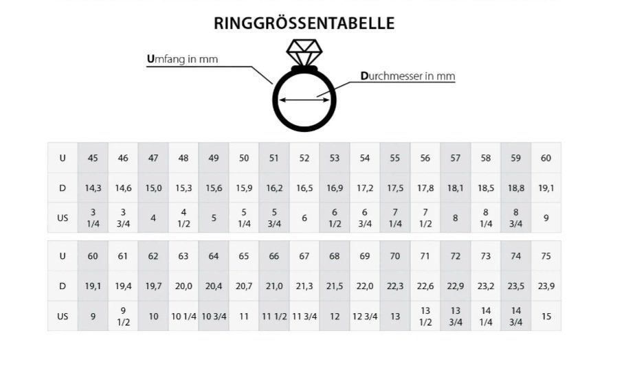 Anelli: Neu: Tribal Tattoo - Ring / 925 Silber / Gr. 62 – Nuovo (secondo la descrizione) da Muri AG venduto da Edlerweiss-Schwarz 6