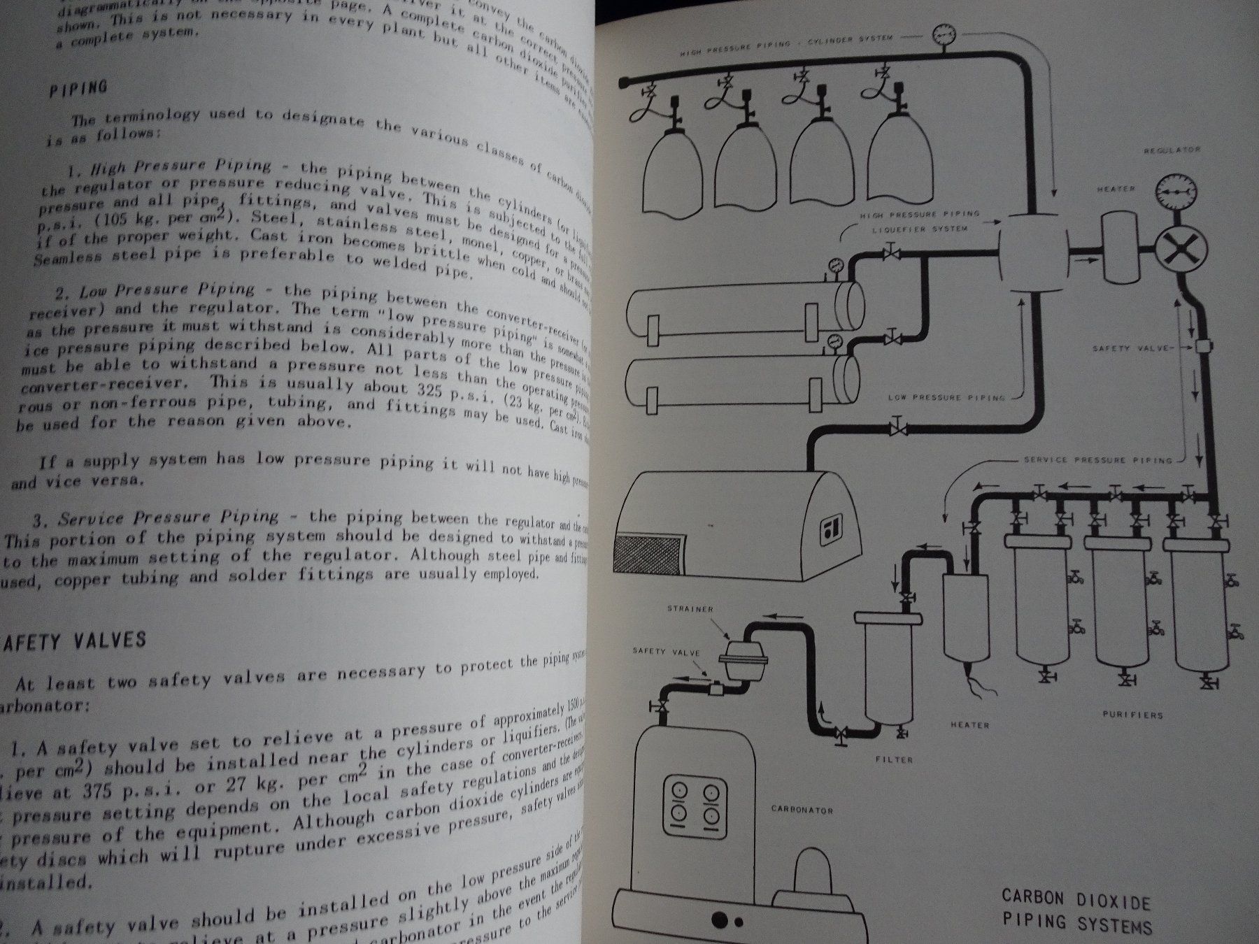Documenti: Coca Cola   :   CARBONATION - technische Anweisung von 1956 – Usato da Vitznau venduto da Mina60 7
