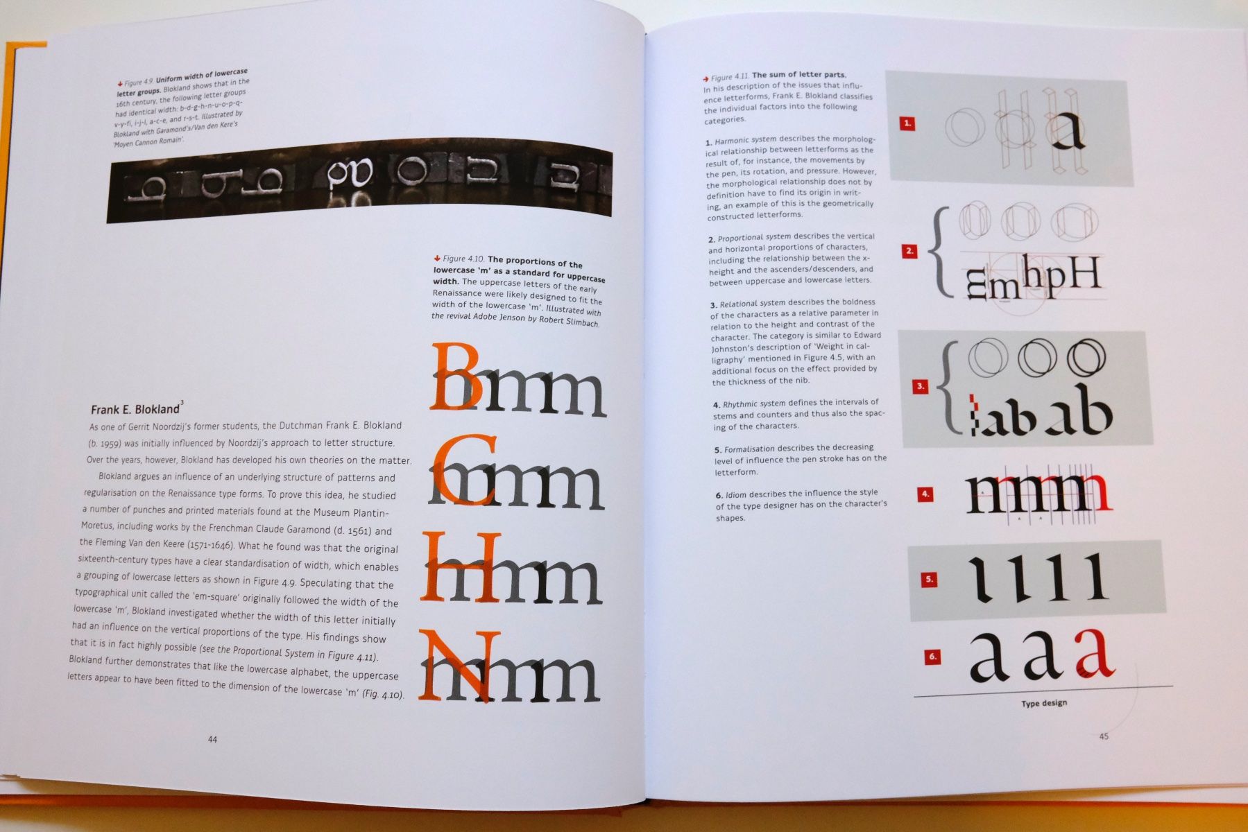 Libri: Reading Letters |  Designing for Legibility – Nuovo (secondo la descrizione) da Scherz venduto da Neogeo5000 7