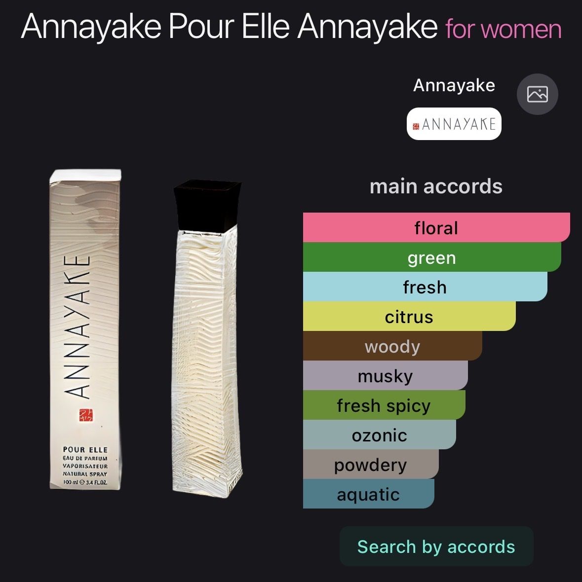Profumi & Eau de Toilette: Annayake pour elle 100 ml fast voll – Usato da Zürich venduto da iasminee 3