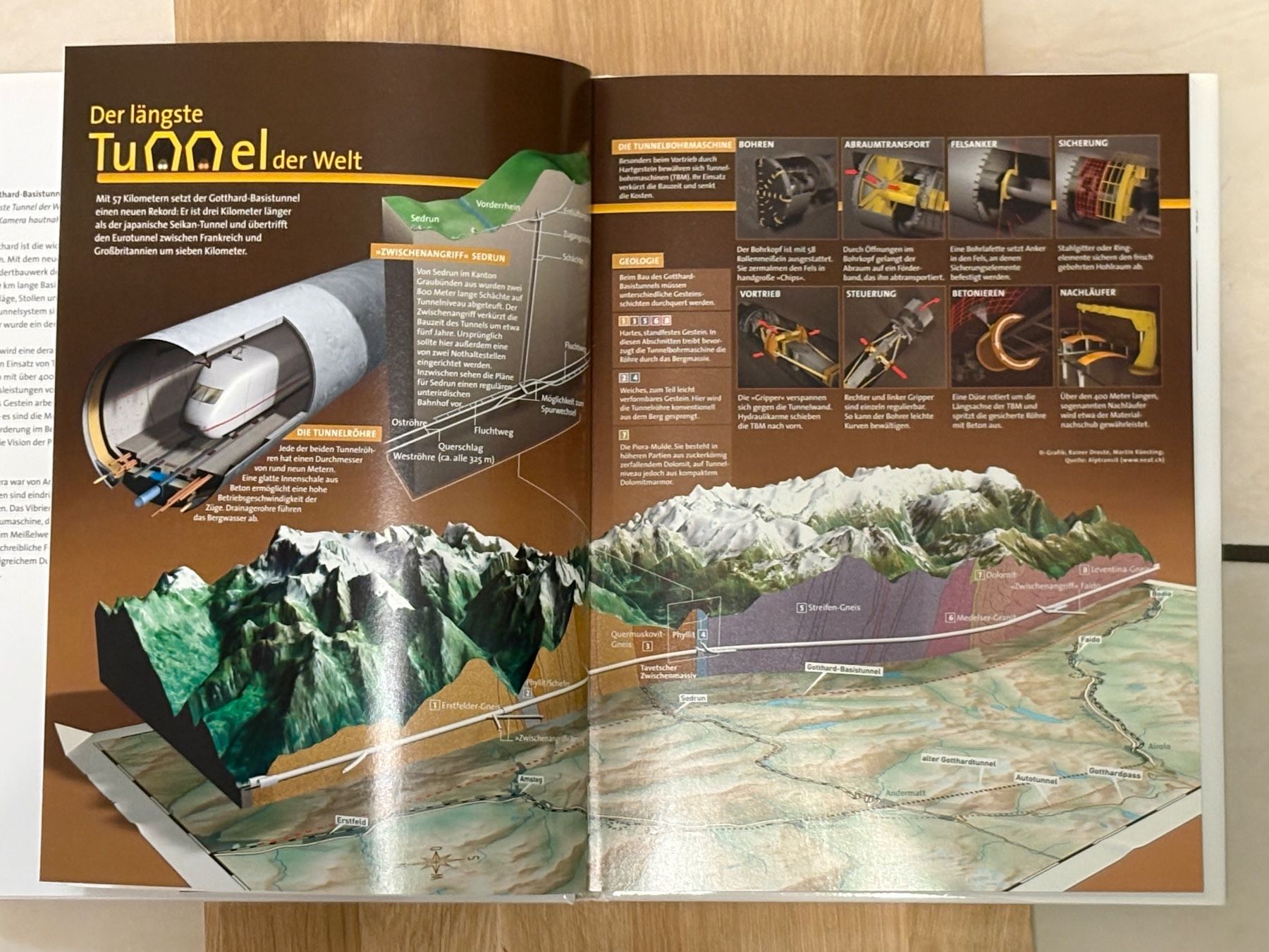 Libri: Der neue Gotthard-Tunnel – Nuovo e nell'imballaggio originale da Arlesheim venduto da Spielmax 2
