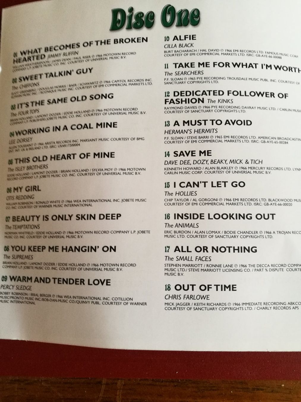 CDs: Sounds of the Sixties 64 CDs – Neu (gemäss Beschreibung) aus Horn von sonjamenzi 8