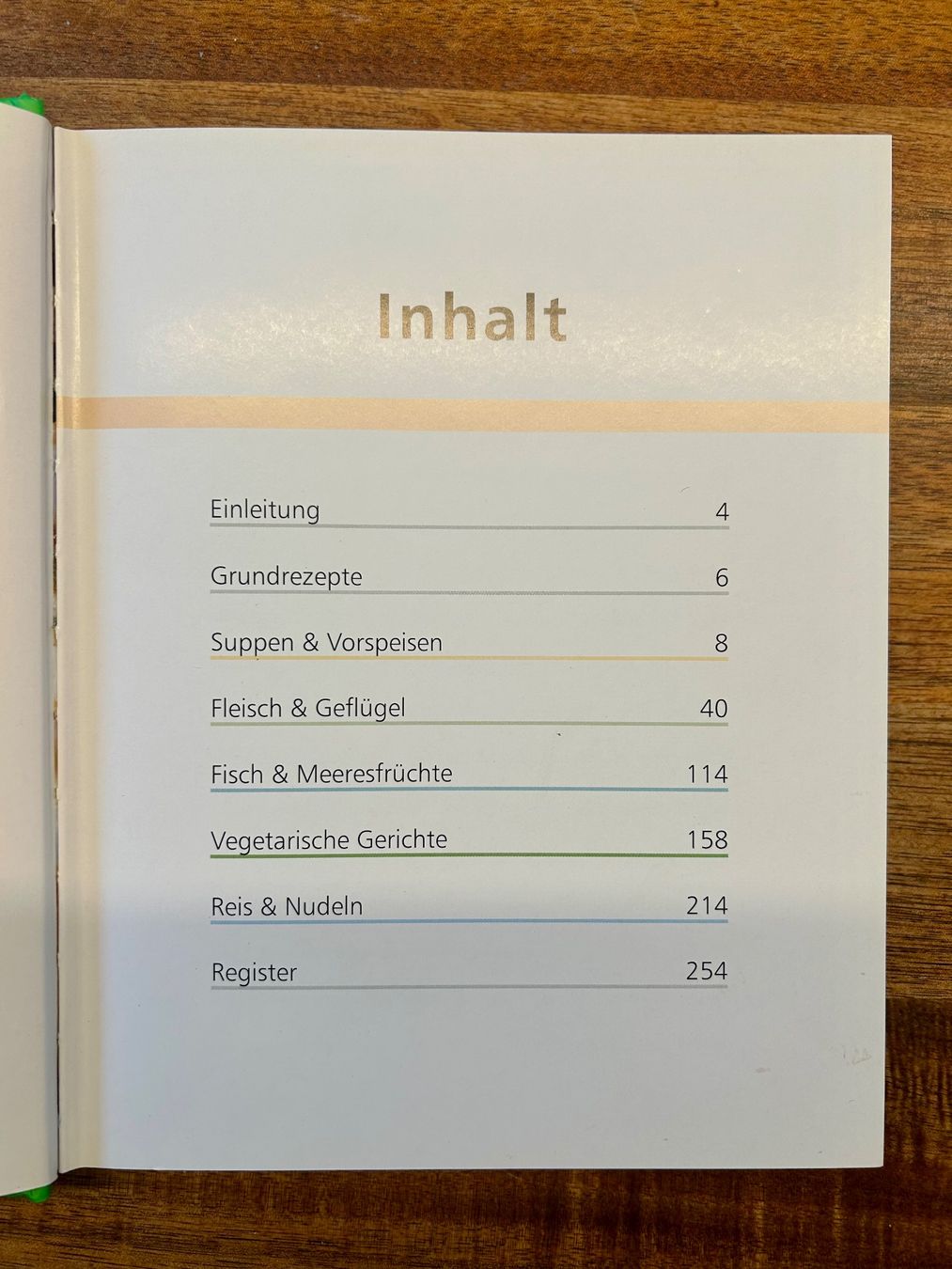 Libri: WOK - Die besten Rezeptideen – Nuovo (secondo la descrizione) da Obbürgen venduto da musigschopf 5