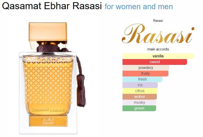 Profumi & Eau de Toilette: Rasasi Qasamat Ebhar Sample/Probe 1-10ml – Nuovo (secondo la descrizione) da Marly venduto da springcloud247 2