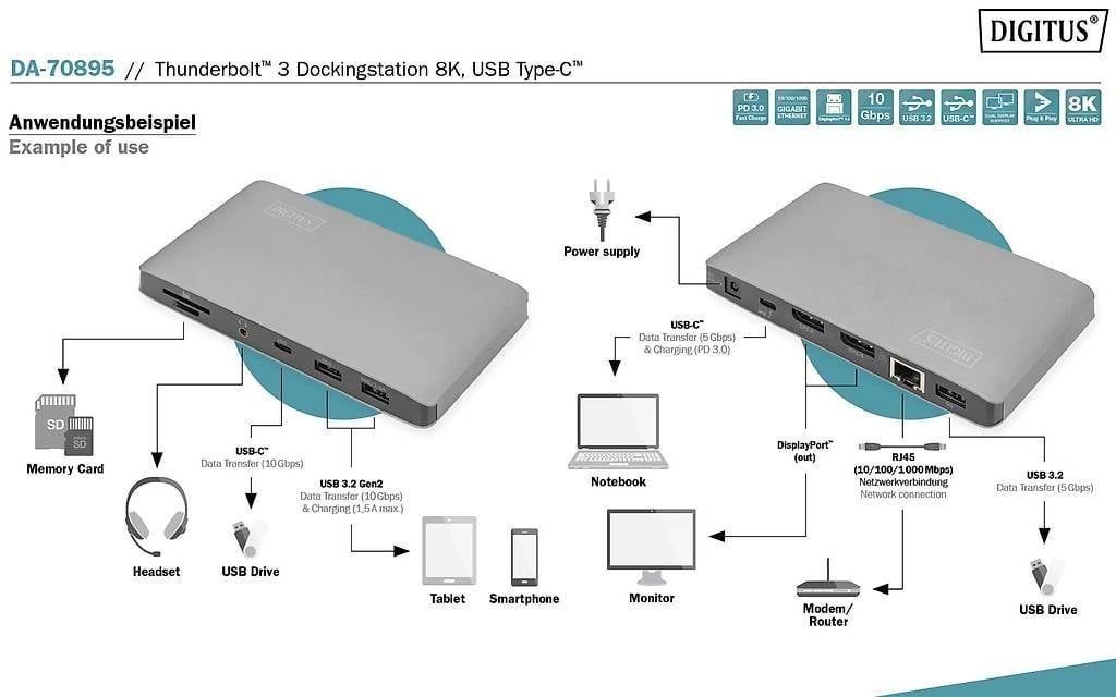 Docking station: Digitus Thunderbolt 3 Dockingstation 8K, USB-C [DA-7089] – Nuovo e nell'imballaggio originale da Winterthur venduto da IronsXII 3