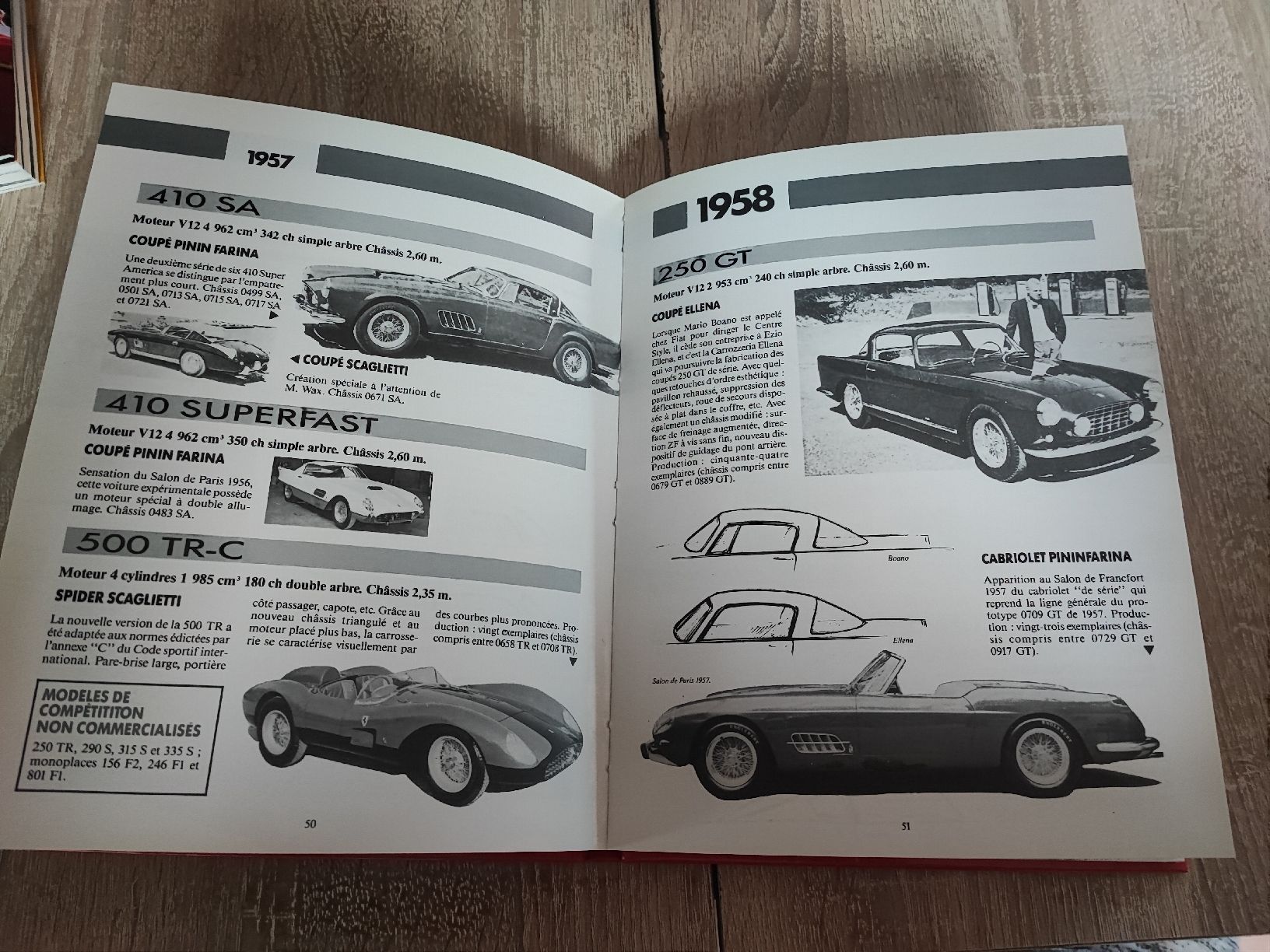 Libri: Guide ferrari E.P.A – Nuovo (secondo la descrizione) da Vullierens venduto da Saway 2