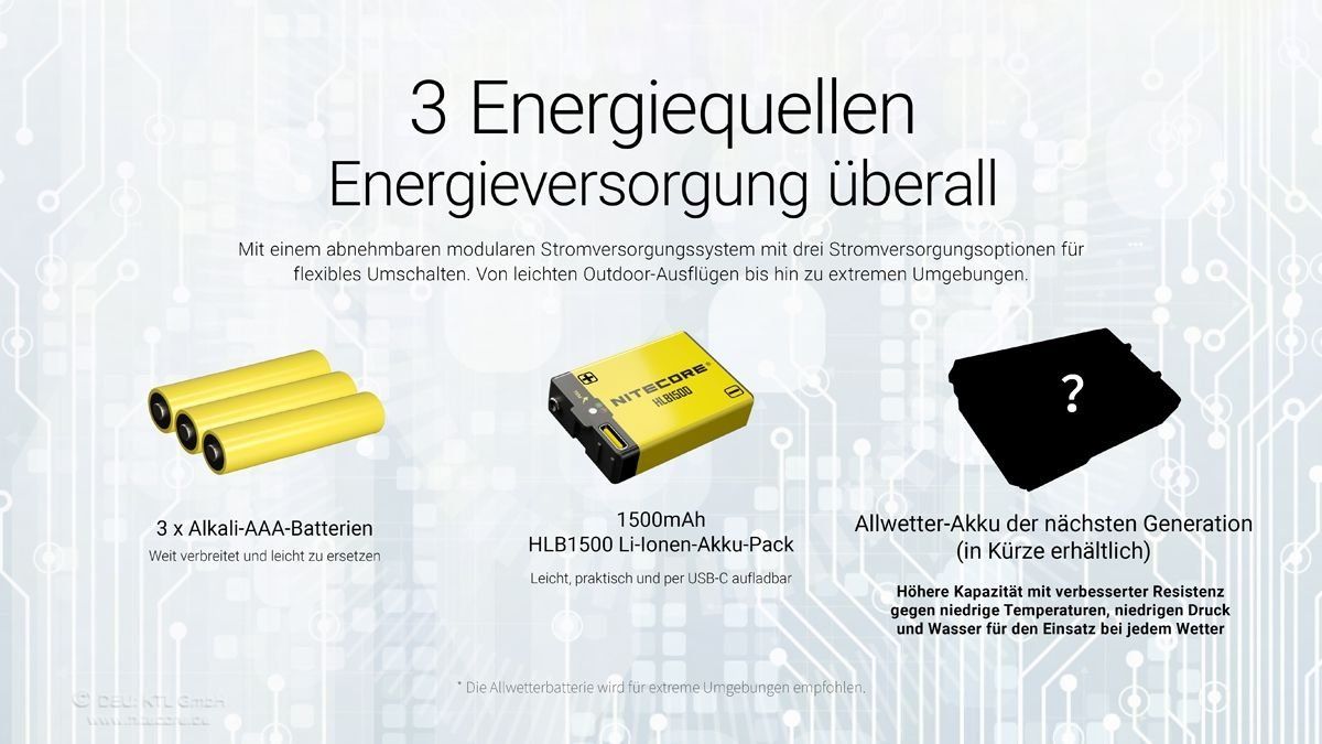 NiteCore Lampen: Modulare Stirnlampe mit 3 Farbtemperaturen Nitecore HA27 UHE – Neu und originalverpackt aus Grüningen von Prolumin 6