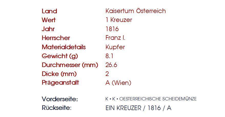 Tutti le monete: 1 Kreuzer 1816 A – Usato da Flamatt venduto da samowarow 2