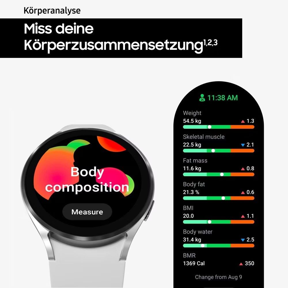 Samsung Smartwatch: Samsung Galaxy Watch4 – Nuovo e nell'imballaggio originale da Goldswil venduto da julia_hafner 3