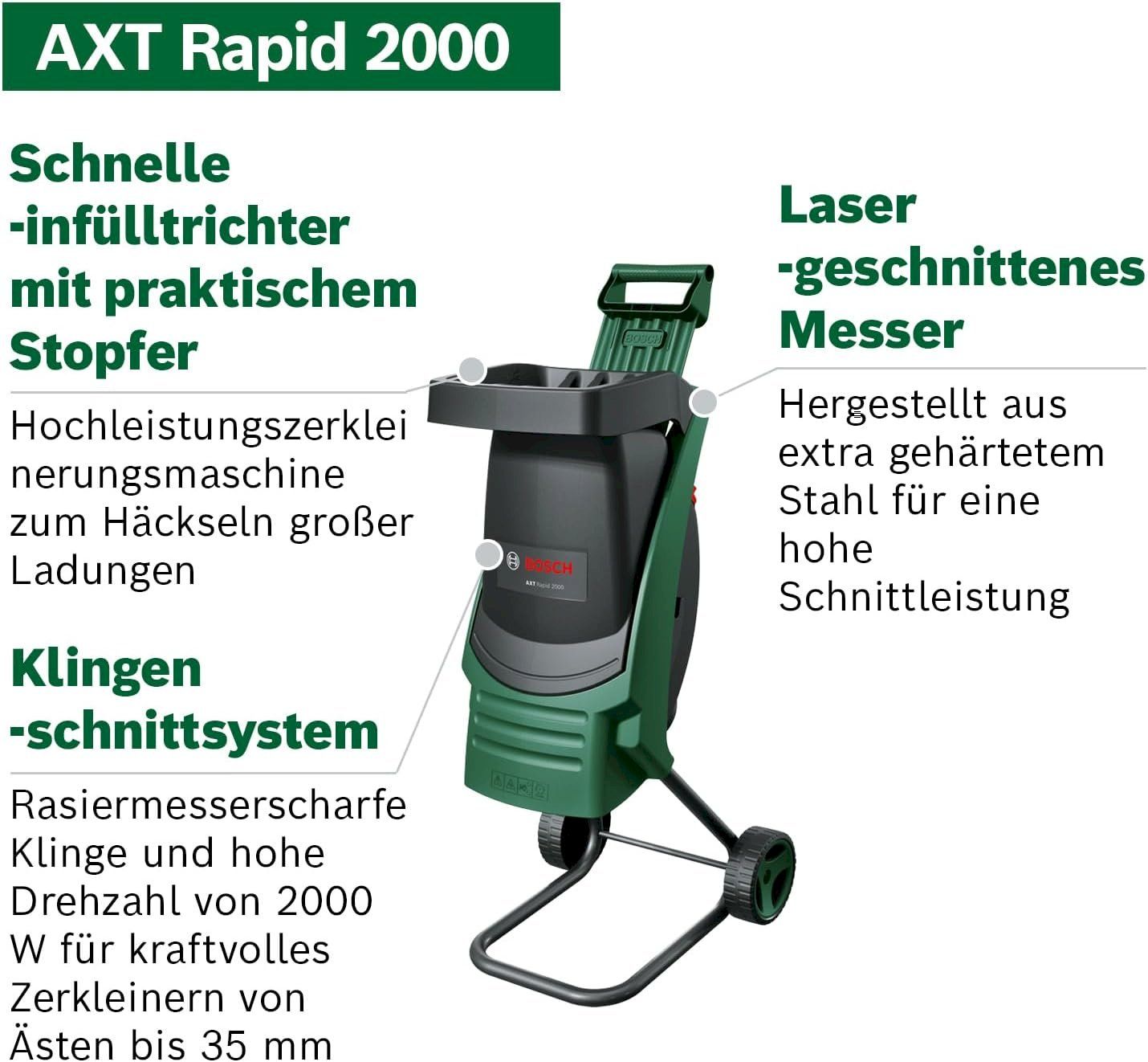 Trinciatrici: Bosch AXT Rapid 2000 Häcksler – Nuovo e nell'imballaggio originale da Bottighofen venduto da zaap 2