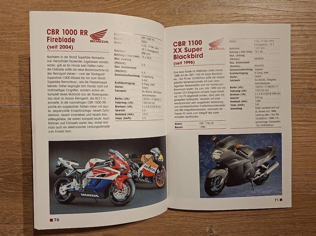 Libri: Honda Motorräder seit 1970 – Usato da Gümligen venduto da Corsica0 4