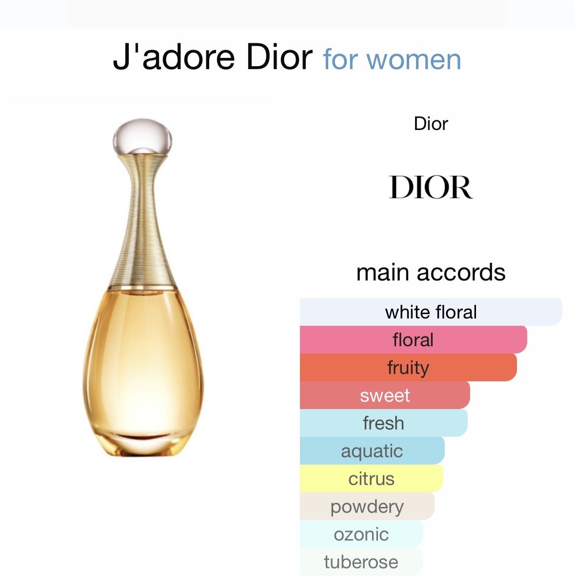 Dior Profumi & Eau de Toilette: J’ADORE DIOR EDP - 2ML - Probe – Nuovo (secondo la descrizione) da Düdingen venduto da parfum_tester 1