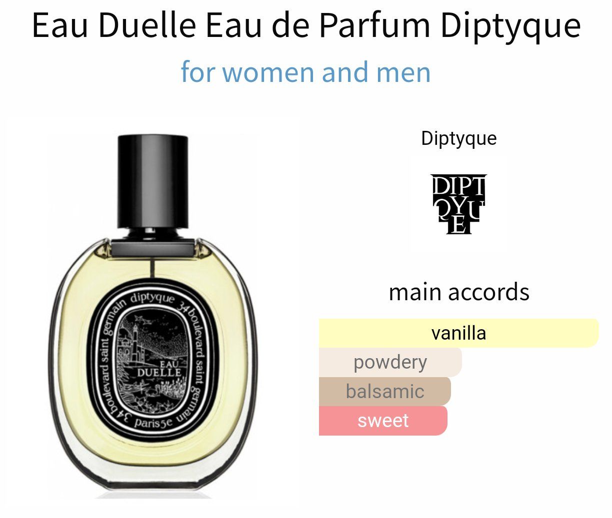 Diptyque Profumi & Eau de Toilette: 2ml Diptyque Eau Duelle EdP Niche Decant Sample – Nuovo (secondo la descrizione) da Steinhausen venduto da nwe_t8nj 2