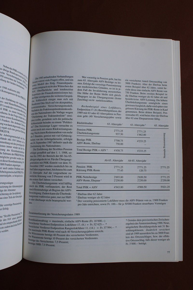 Libri: Das Lokomotivpersonal der Schweiz – Usato da Wettswil venduto da roma010 5