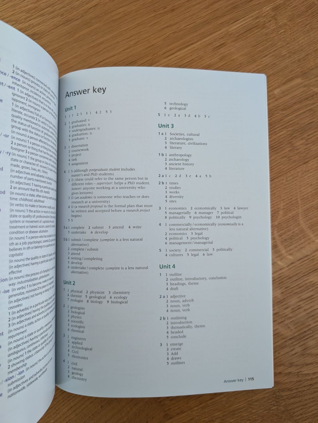 Libri: Oxford Academic Vocabulary Practice B2-C1 – Nuovo (secondo la descrizione) da Basel venduto da sch_9yfv 1