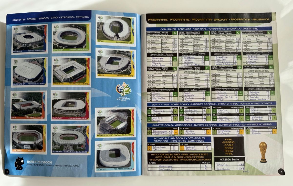 Panini Album: ALBUM PANINI 2006 – Usato da Le Landeron venduto da Gianns46 2