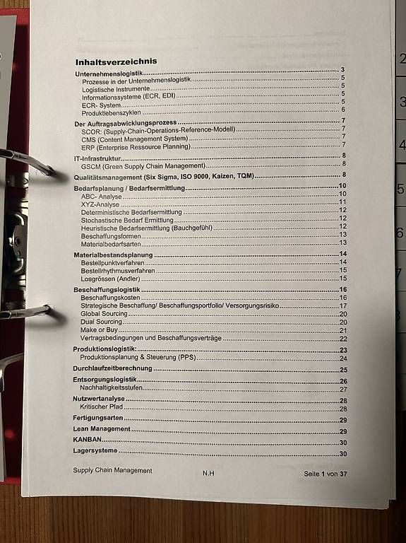 Ordner: Ordner Zusammenfassung Technischer Kaufmann – Gebraucht aus Oberegg von Nico6839 1