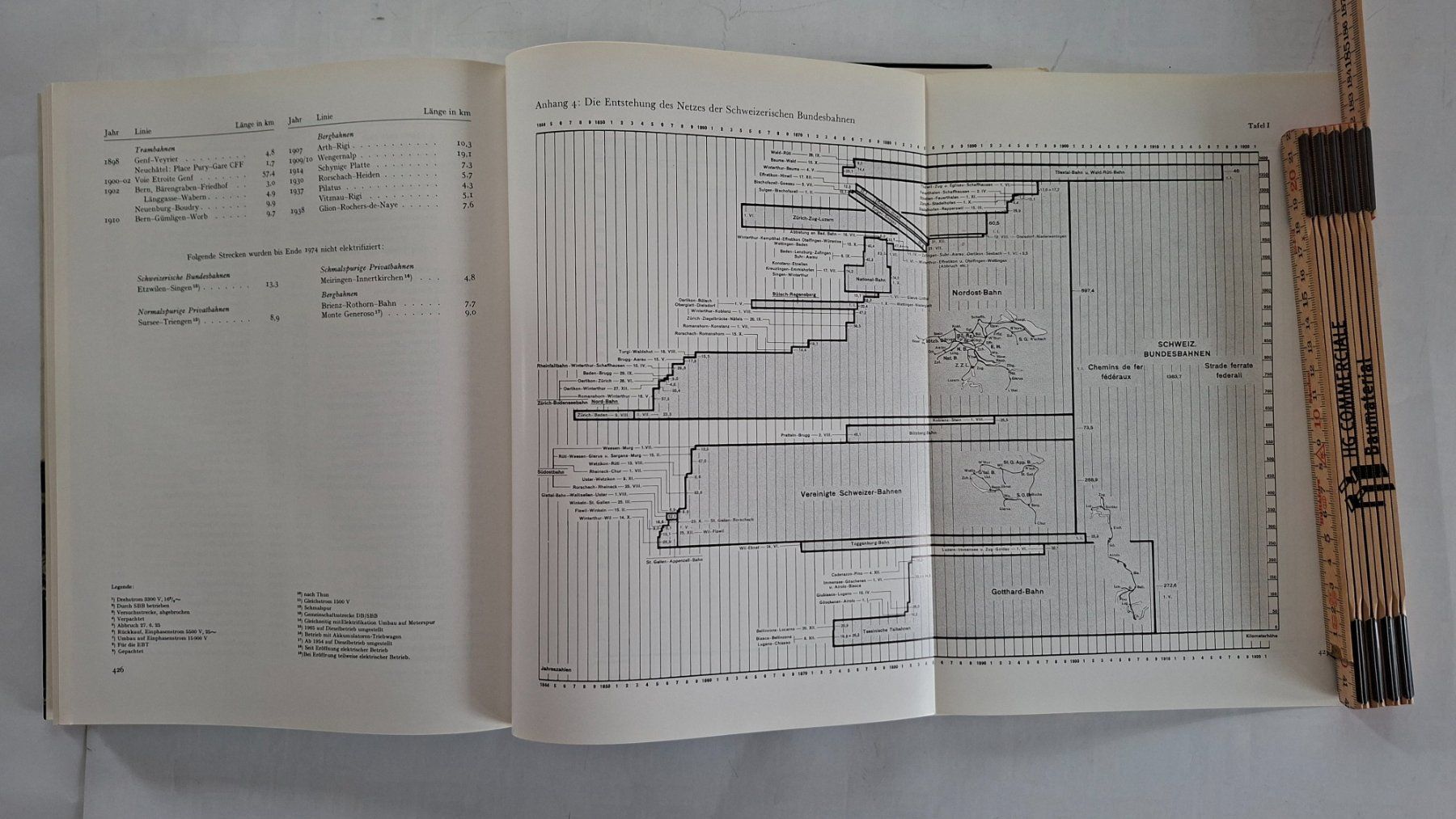 Libri: Der Dampfbetrieb der Schweizerischen Eisenbahnen 1847-1966 – Usato da Opfikon venduto da Diversamente 8