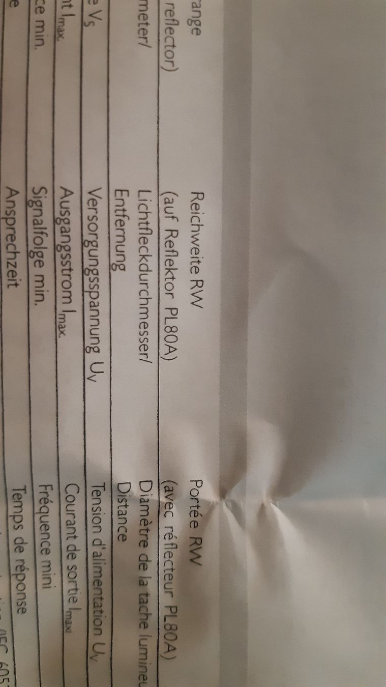 Componenti elettronici: SICK WLG4S-3P3132 Sensor - Neu & Originalverpackt! – Nuovo (secondo la descrizione) da Oey venduto da Parkplatzbrocki 9