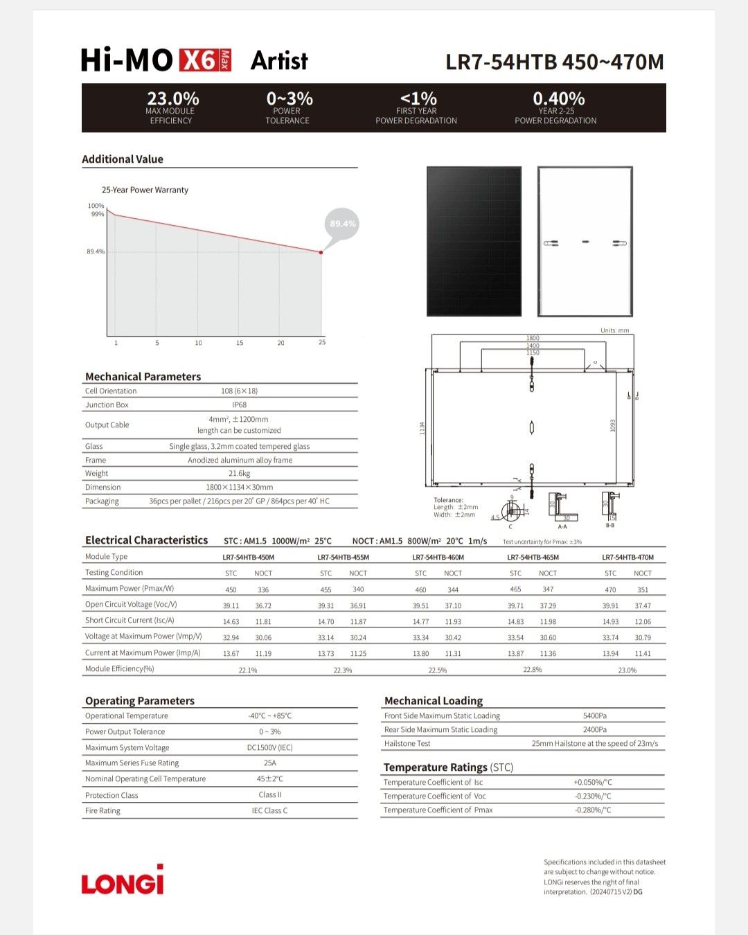 Longi Solargeräte und Solarprodukte: Solarmodule Neu 465 W Fullblack Longi  – Neu und originalverpackt aus Winterthur von Deins_8j77 2