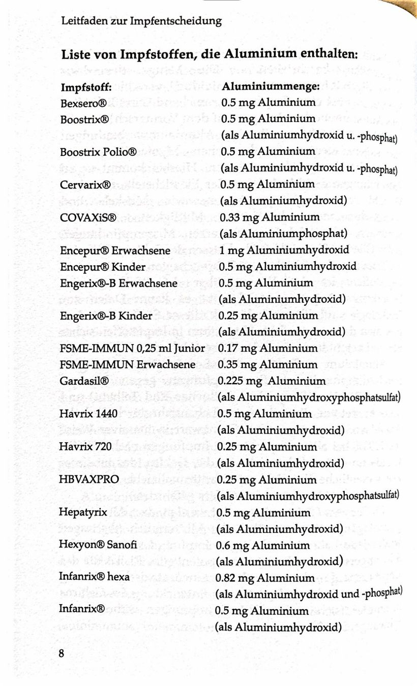 Libri: Leitfaden zur Impfentscheidung – Nuovo (secondo la descrizione) da Sarnen venduto da Livres 5