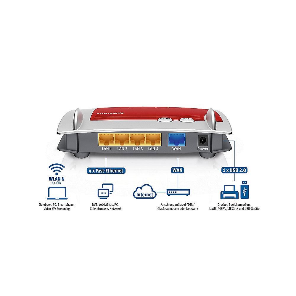 Fritz Modem & Router: Fritzbox 4020 von AVM – Usato da Zürich venduto da Ruvenx 2