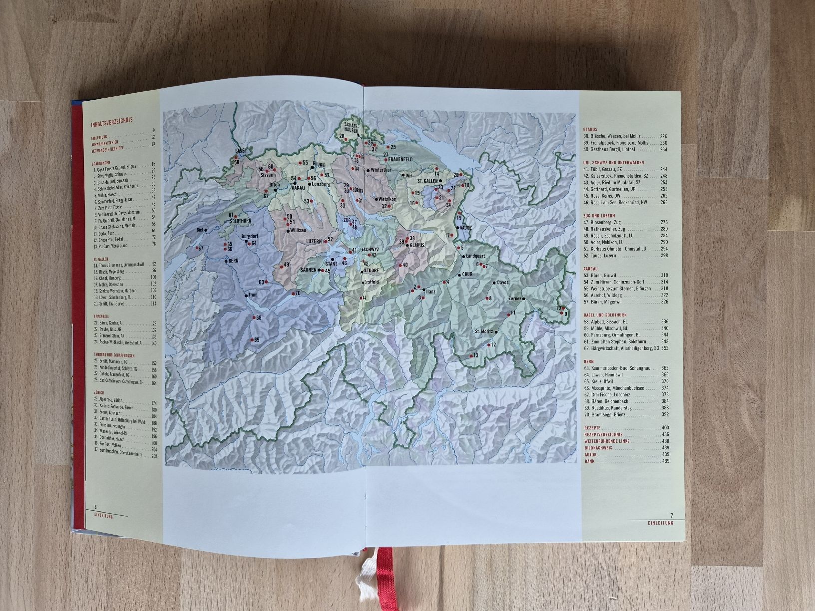 Libri: Urchuchi - Schweizer Restaurants mit Geschichte,Top Zustand! – Usato da Frauenfeld venduto da Bubich19 1