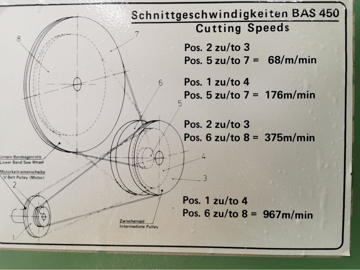 Elektra Beckum Sägen: Bandsäge BAS 450 Elektra Beckum  – Gebraucht aus Buchs SG von Gama081 3