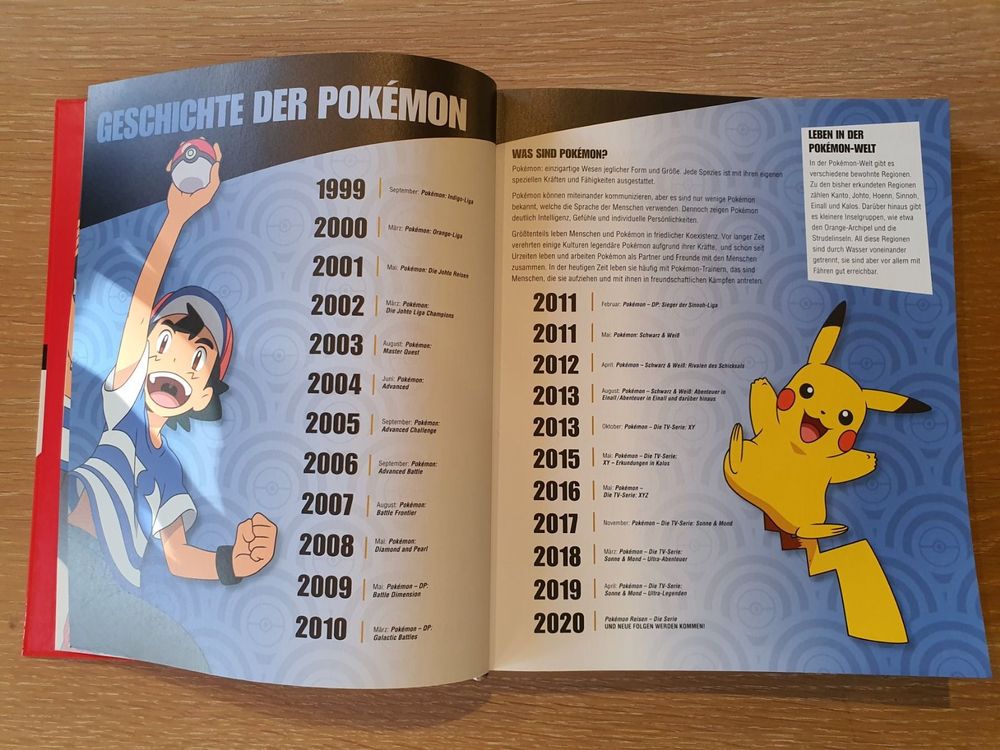 Pokémon livre Die große Enzyklopädie *ALLEMAND*