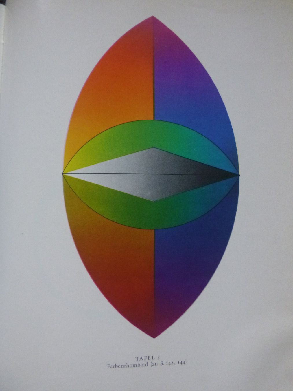 Libri: Licht und Farbe - Eckart Heimendahl – Usato da Diessenhofen venduto da farbschatten